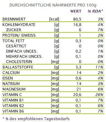 6kg Graviola 100% Fruchtpüree pur, tiefgefroren (60x100g Portionen) | Früchte, Frucht - Pürees, Frucht - Produkte | thungourmet