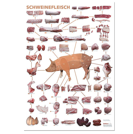 German

Alt text: Großes Küchenposter Schweinefleisch von Port Culinaire, 59,4 x 84cm, ideal zur Dekoration in der Küche und als praktische Kochhilfe für die Zubereitung von Schweinefleischgerichten