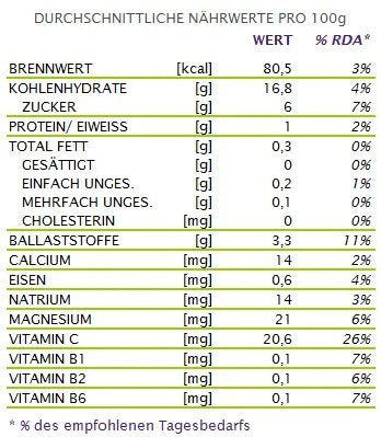 12KG Guanábana Fruchtpüree pur - Delicious and natural fruit puree